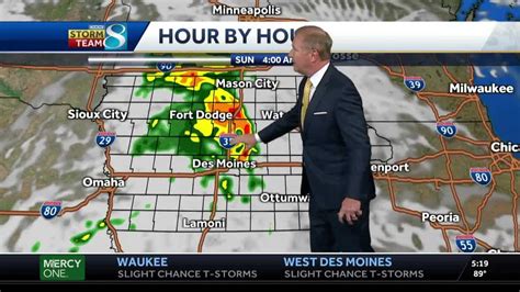 Denver weather: Warm end to week with spotty showers